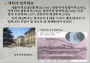 개화기 20페이지