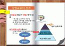 상업정보수업 4페이지