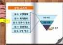 상업정보수업 6페이지