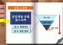 상업정보수업 8페이지