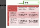 마케팅_NAVER 14페이지