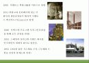세멕스의 해외직접 투자 4페이지