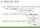 세멕스의 해외직접 투자 15페이지