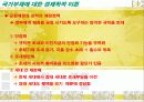 급증하는 국가부채의 의미와 진단 -‘한국의 국가부채문제 원인과 현황, 진단’ 9페이지
