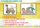 급증하는 국가부채의 의미와 진단 -‘한국의 국가부채문제 원인과 현황, 진단’ 10페이지
