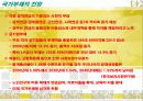 급증하는 국가부채의 의미와 진단 -‘한국의 국가부채문제 원인과 현황, 진단’ 16페이지
