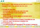 급증하는 국가부채의 의미와 진단 -‘한국의 국가부채문제 원인과 현황, 진단’ 17페이지