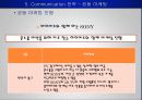 소니-마케팅 27페이지