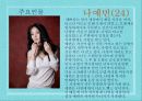 클로즈업(가제) 6페이지