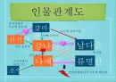 클로즈업(가제) 12페이지