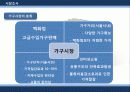 바이럴마케팅 5페이지