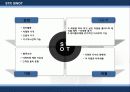 바이럴마케팅 12페이지