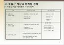 부동산 시장분석과 마케팅 9페이지