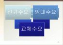 부동산 시장분석과 마케팅 21페이지