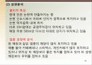 부동산 시장분석과 마케팅 30페이지