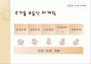 _부동산_마케팅 4페이지