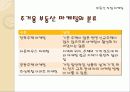 _부동산_마케팅 5페이지