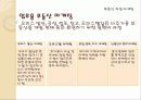 _부동산_마케팅 10페이지