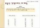 _부동산_마케팅 13페이지