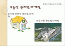 _부동산_마케팅 14페이지