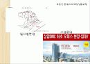 _부동산_마케팅 19페이지