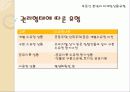_부동산_마케팅 21페이지