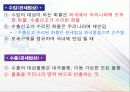 수출입 통관절차 6페이지