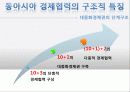 동아시아의 경제협력 -동북아 3국을 중심으로 12페이지