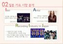카라,한류 - 카라(KARA)의 성공적 일본진출을 위한 마케팅 전략 제안 6페이지