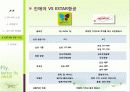 Fly, better fly - JIN AIR(저가항공사 진에어) 15페이지