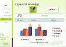 Fly, better fly - JIN AIR(저가항공사 진에어) 16페이지