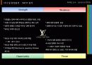 [마케팅 조사] 루이뷔통(LOUIS VUITTON)의 브랜드 개요 8페이지