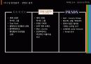 [마케팅 조사] 루이뷔통(LOUIS VUITTON)의 브랜드 개요 9페이지