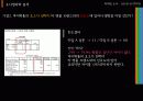 [마케팅 조사] 루이뷔통(LOUIS VUITTON)의 브랜드 개요 17페이지