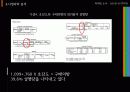 [마케팅 조사] 루이뷔통(LOUIS VUITTON)의 브랜드 개요 19페이지
