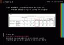 [마케팅 조사] 루이뷔통(LOUIS VUITTON)의 브랜드 개요 20페이지