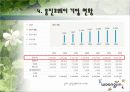 웅진코웨이 7페이지