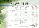 웅진코웨이 8페이지