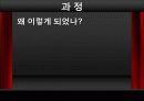 통큰치킨 - 왜 닭만 이래 됐을까?, 정말 닭을 팔면 안 됄까? 3페이지
