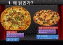 통큰치킨 - 왜 닭만 이래 됐을까?, 정말 닭을 팔면 안 됄까? 4페이지