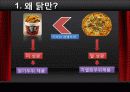 통큰치킨 - 왜 닭만 이래 됐을까?, 정말 닭을 팔면 안 됄까? 6페이지