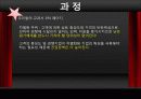 통큰치킨 - 왜 닭만 이래 됐을까?, 정말 닭을 팔면 안 됄까? 7페이지