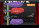통큰치킨 - 왜 닭만 이래 됐을까?, 정말 닭을 팔면 안 됄까? 19페이지