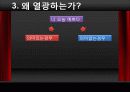 통큰치킨 - 왜 닭만 이래 됐을까?, 정말 닭을 팔면 안 됄까? 22페이지