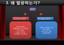 통큰치킨 - 왜 닭만 이래 됐을까?, 정말 닭을 팔면 안 됄까? 23페이지