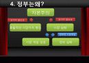 통큰치킨 - 왜 닭만 이래 됐을까?, 정말 닭을 팔면 안 됄까? 24페이지