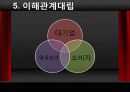 통큰치킨 - 왜 닭만 이래 됐을까?, 정말 닭을 팔면 안 됄까? 26페이지