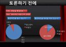 통큰치킨 - 왜 닭만 이래 됐을까?, 정말 닭을 팔면 안 됄까? 35페이지
