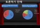 통큰치킨 - 왜 닭만 이래 됐을까?, 정말 닭을 팔면 안 됄까? 36페이지