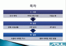 기아자동차 SOUL(쏘울/소울)의 감성마케팅 2페이지